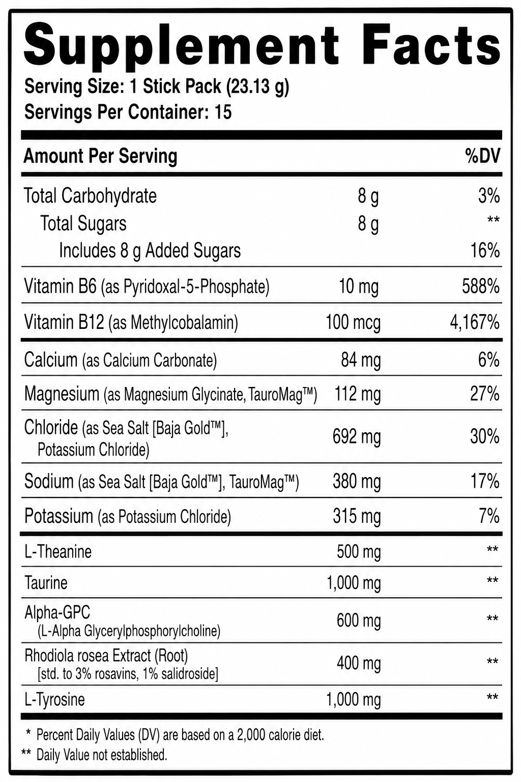 STRIPED Supplement Facts